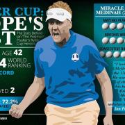 https://sports.gentingcasino.com/blog/ryder-cup-golf-europe-usa/